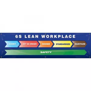 Accuform MBR983 6S Banner "6S Lean Workplace Sort, Set in Order..."