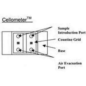 Bellco Glass 5638-20100 Cellometer Plastic, 1/2" x 3" Dual 100/Case