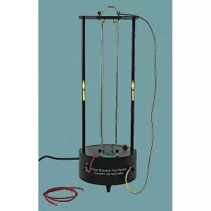 United Scientific Supplies FBCD01 Force Demonstrator