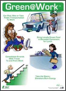 Zing Green Products 5001 Green at Work General Application Poster